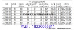 壓濾機(jī)型號(hào)如何表示的